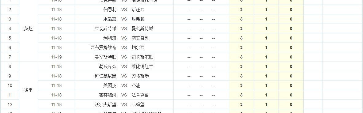 PG电子- 德甲下半程开局多场冷门颠覆积分格局